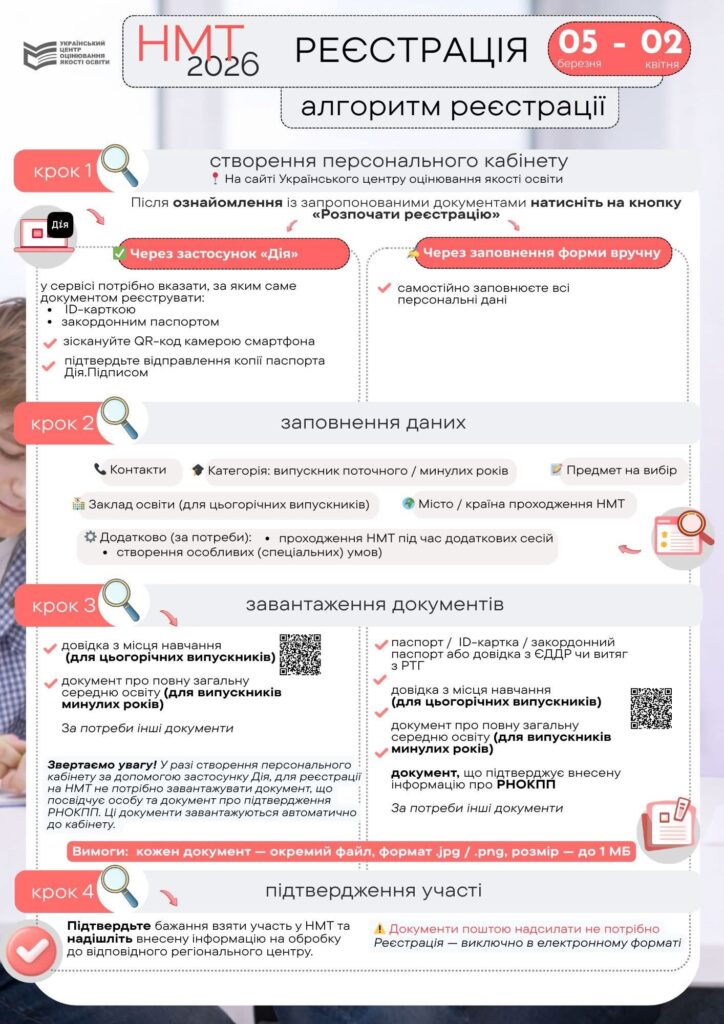 Це зображення має порожній атрибут alt; ім'я файлу 646399411_1529981679134239_2693577915092432386_n-1-724x1024.jpg